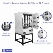 Máquina de Assar Assador Forno Rotativo para Frango, Carne 70 kg 4 Grelhas Giratório Sebem